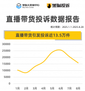 <strong>而是针对整个财产</strong>